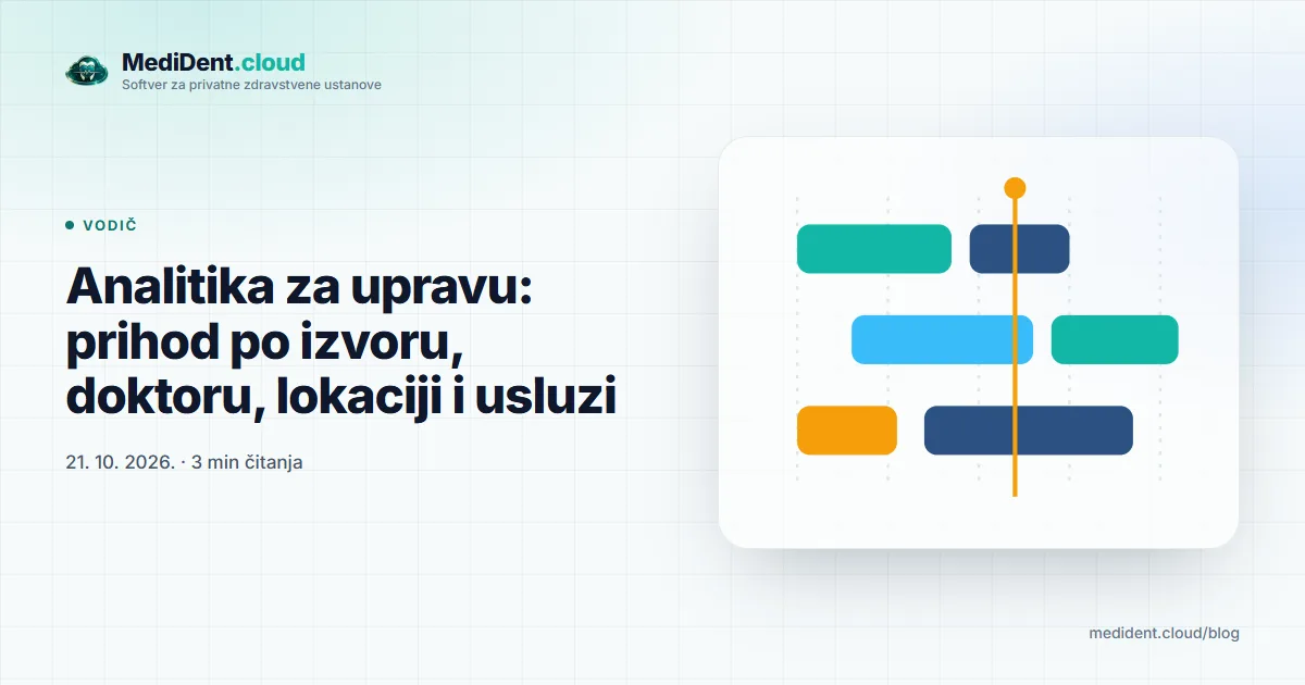 Naslovna ilustracija: Analitika za upravu: prihod po izvoru, doktoru, lokaciji i usluzi