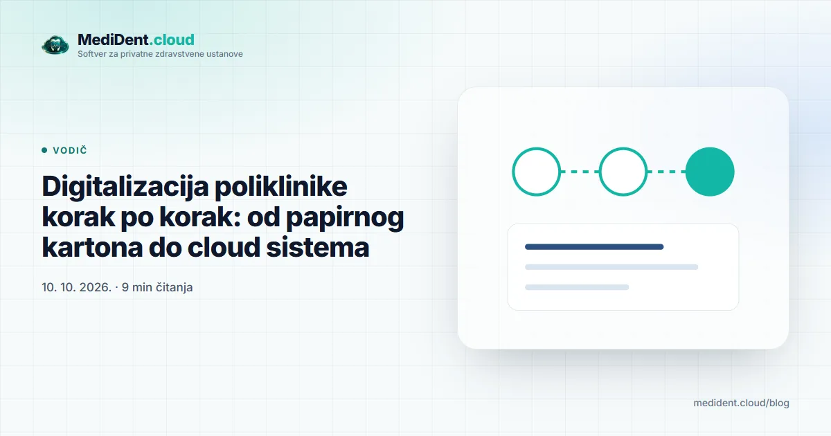 Naslovna ilustracija: Digitalizacija poliklinike korak po korak: od papirnog kartona do cloud sistema