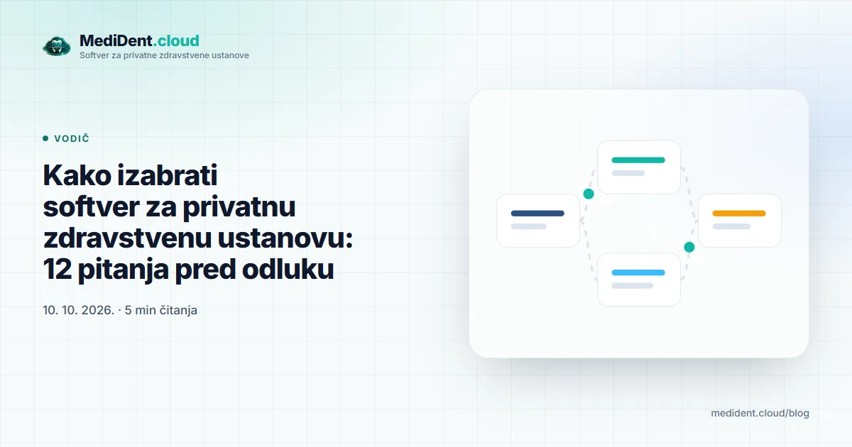 Naslovna ilustracija: Kako izabrati softver za privatnu zdravstvenu ustanovu: 12 pitanja pred odluku