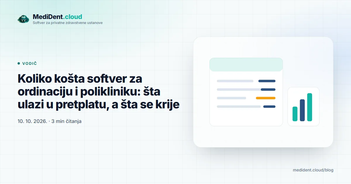 Naslovna ilustracija: Koliko košta softver za ordinaciju i polikliniku: šta ulazi u pretplatu, a šta se krije