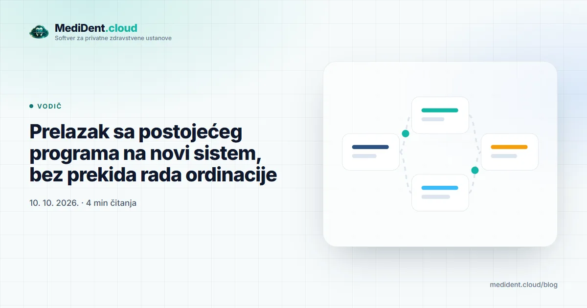 Naslovna ilustracija: Prelazak sa postojećeg programa na novi sistem, bez prekida rada ordinacije