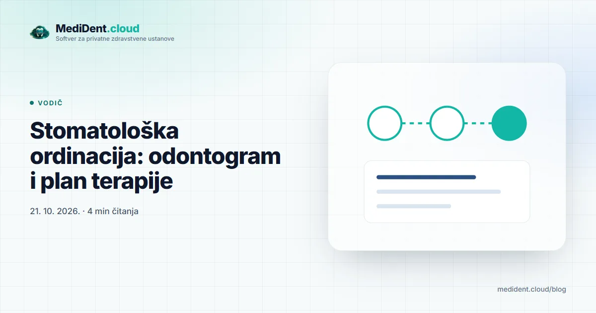 Naslovna ilustracija: Stomatološka ordinacija: odontogram i plan terapije