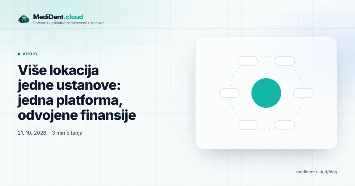 Naslovna ilustracija: Više lokacija jedne ustanove: jedna platforma, odvojene finansije