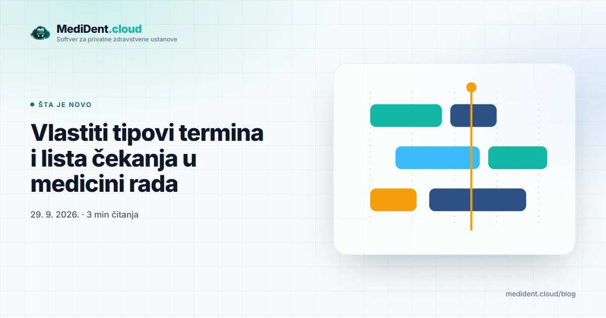 Naslovna ilustracija: Vlastiti tipovi termina i lista čekanja u medicini rada